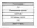 Fig. 01 - VIOLOGEN-BASED ELECTROCHROMIC COMPOSITIONS WHICH CAN BE FORMULATED AND APPLIED AT ROOM TEMPERATURE