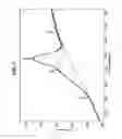 Fig. 08 - Plasma CVD apparatus, plasma CVD method, and agitating device