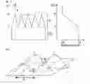Fig. 03 - Reflection-preventing film and display device