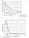 Fig. 11 - Reflection-preventing film and display device