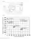 Fig. 14 - Reflection-preventing film and display device