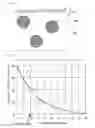 Fig. 15 - Reflection-preventing film and display device