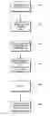 Fig. 01 - Method for making shapeable microcellular poly lactic acid articles
