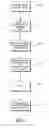 Fig. 03 - Method for making shapeable microcellular poly lactic acid articles