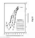 Fig. 15 - Method for making shapeable microcellular poly lactic acid articles