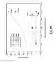 Fig. 20 - Method for making shapeable microcellular poly lactic acid articles
