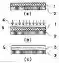 Fig. 01 - ULTRAVIOLET-CURABLE PRESSURE-SENSITIVE ADHESIVE COMPOSITION, ULTRAVIOLET-CURABLE PRESSURE-SENSITIVE ADHESIVE SHEET AND PROCESS FOR PRODUCING THE SAME