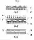 Fig. 02 - ULTRAVIOLET-CURABLE PRESSURE-SENSITIVE ADHESIVE COMPOSITION, ULTRAVIOLET-CURABLE PRESSURE-SENSITIVE ADHESIVE SHEET AND PROCESS FOR PRODUCING THE SAME