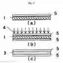 Fig. 04 - ULTRAVIOLET-CURABLE PRESSURE-SENSITIVE ADHESIVE COMPOSITION, ULTRAVIOLET-CURABLE PRESSURE-SENSITIVE ADHESIVE SHEET AND PROCESS FOR PRODUCING THE SAME