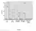 Fig. 08 - NANOPARTICLE SOL-GEL COMPOSITE HYBRID TRANSPARENT COATING MATERIALS