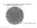 Fig. 01 - Core-Shell Type Cobalt Oxide Microparticle or Dispersion Containing the Microparticle, and Production Process and Use of the Microparticle or the Dispersion