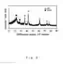 Fig. 04 - Core-Shell Type Cobalt Oxide Microparticle or Dispersion Containing the Microparticle, and Production Process and Use of the Microparticle or the Dispersion