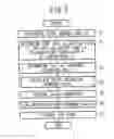 Fig. 04 - Method of controlling fuel cell vehicle and fuel cell system