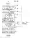 Fig. 06 - Method of controlling fuel cell vehicle and fuel cell system