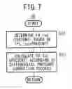 Fig. 08 - Method of controlling fuel cell vehicle and fuel cell system