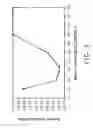 Fig. 03 - Electrode and method for manufacturing the same