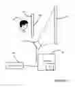 Fig. 03 - Observer trainer system