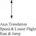 Fig. 06 - Educational System for Directionality Enhancement