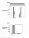 Fig. 05 - SEPARATION PURIFICATION METHOD AND MICROFLUIDIC CIRCUIT