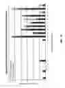 Fig. 03 - METHOD FOR DETECTION OF PRE-NEOPLASTIC FIELDS AS A CANCER BIOMARKER IN ULCERATIVE COLITIS