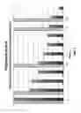 Fig. 10 - METHOD FOR DETECTION OF PRE-NEOPLASTIC FIELDS AS A CANCER BIOMARKER IN ULCERATIVE COLITIS
