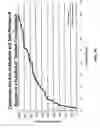 Fig. 12 - METHOD FOR DETECTION OF PRE-NEOPLASTIC FIELDS AS A CANCER BIOMARKER IN ULCERATIVE COLITIS