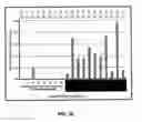 Fig. 32 - METHOD FOR DETECTION OF PRE-NEOPLASTIC FIELDS AS A CANCER BIOMARKER IN ULCERATIVE COLITIS