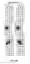 Fig. 34 - METHOD FOR DETECTION OF PRE-NEOPLASTIC FIELDS AS A CANCER BIOMARKER IN ULCERATIVE COLITIS