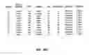 Fig. 52 - METHOD FOR DETECTION OF PRE-NEOPLASTIC FIELDS AS A CANCER BIOMARKER IN ULCERATIVE COLITIS
