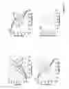 Fig. 12 - Oligonucleotides and uses thereof