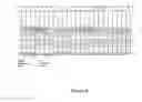 Fig. 07 - Measurement of the immunological diversity and evaluation of the effects of a treatment through studying V(D)J diversity