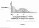 Fig. 12 - FETAL ANEUPLOIDY DETECTION BY SEQUENCING