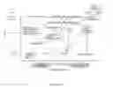 Fig. 22 - FETAL ANEUPLOIDY DETECTION BY SEQUENCING