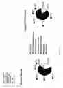 Fig. 08 - Method of profiling gene expression in a healthy subject