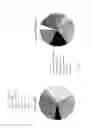 Fig. 08 - Method of profiling gene expression in a subject undergoing a treatment