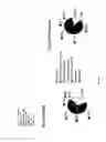 Fig. 08 - Method of profiling gene expression in a subject having diabetes