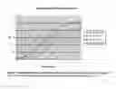 Fig. 06 - RAPID STERILITY MICROASSAY
