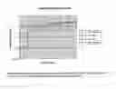 Fig. 07 - RAPID STERILITY MICROASSAY