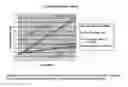 Fig. 10 - RAPID STERILITY MICROASSAY