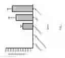 Fig. 03 - Method and kit for detection of autoimmune chronic urticaria