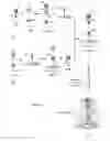 Fig. 03 - NANOPARTICLE-MEDIATED SIGNAL AMPLIFICATION