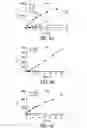 Fig. 09 - Luminescence-based methods and probes for measuring cytochrome P450 activity