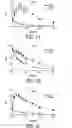 Fig. 12 - Luminescence-based methods and probes for measuring cytochrome P450 activity