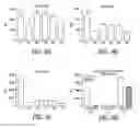Fig. 15 - Luminescence-based methods and probes for measuring cytochrome P450 activity