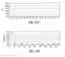 Fig. 18 - Luminescence-based methods and probes for measuring cytochrome P450 activity