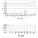 Fig. 19 - Luminescence-based methods and probes for measuring cytochrome P450 activity