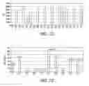 Fig. 22 - Luminescence-based methods and probes for measuring cytochrome P450 activity