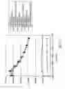 Fig. 26 - Luminescence-based methods and probes for measuring cytochrome P450 activity
