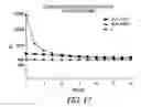Fig. 28 - Luminescence-based methods and probes for measuring cytochrome P450 activity