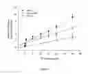 Fig. 04 - METHODS OF SCREENING COMPOUNDS FOR INSECT-CONTROL ACTIVITY INVOLVING THE TYRAMINE RECEPTOR